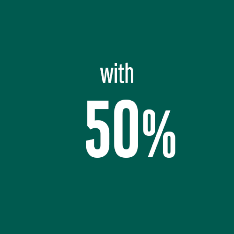 50% of women