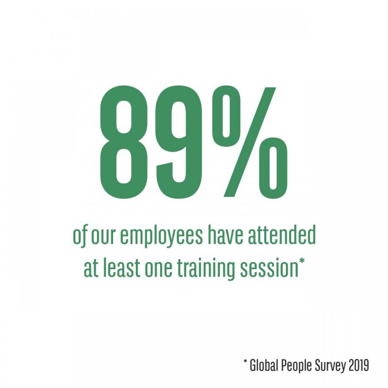 89% of our employees have attended at least one training session
