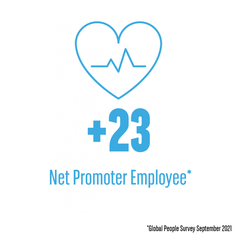 net-promoter-employee