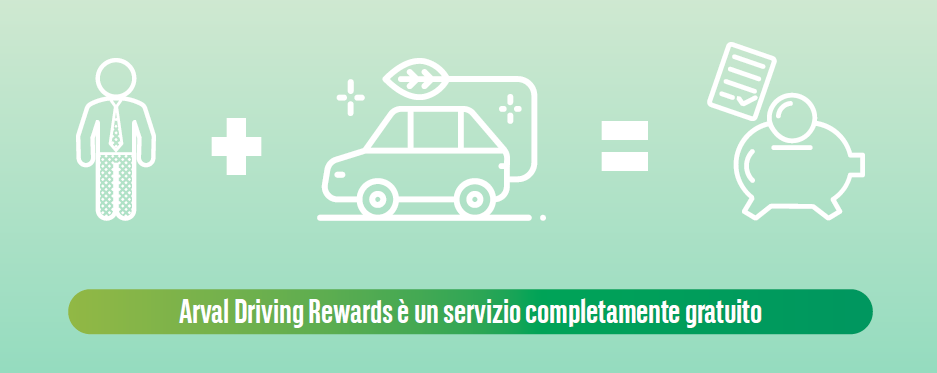 arval dirving rewards service