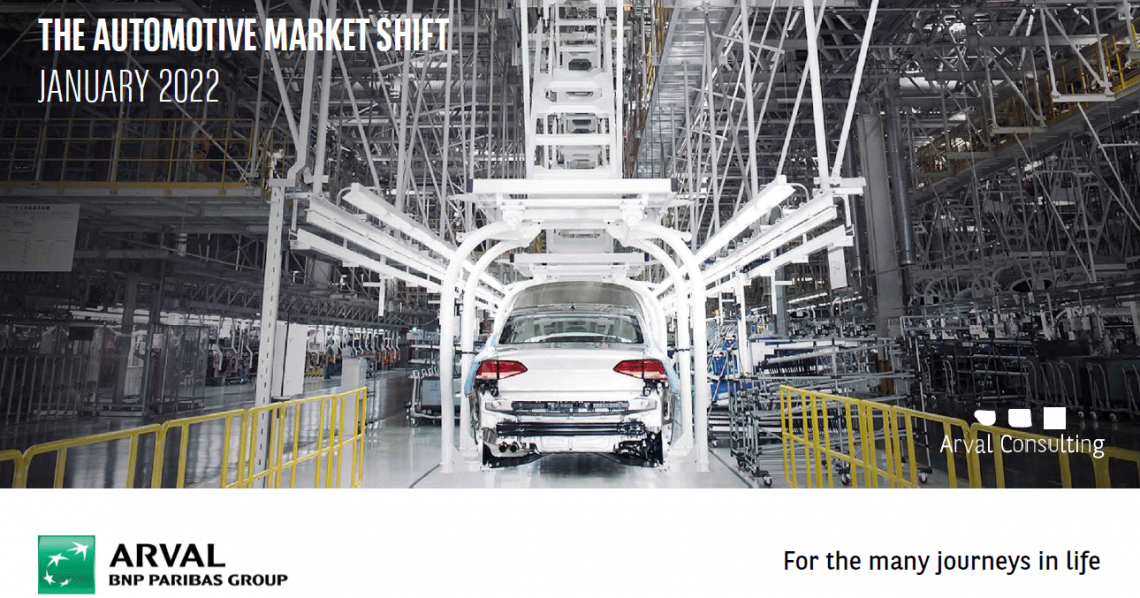 The Automotive Market Shift white paper 2022