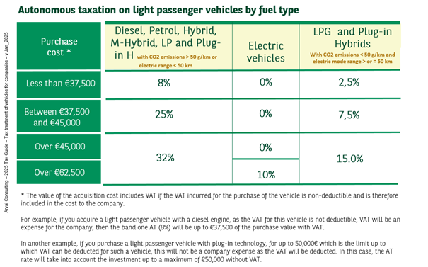PT_Tax impact_2024